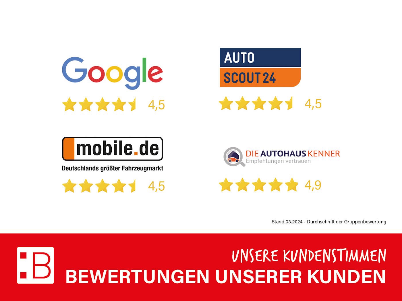 1.0 TSI DSG FR 2